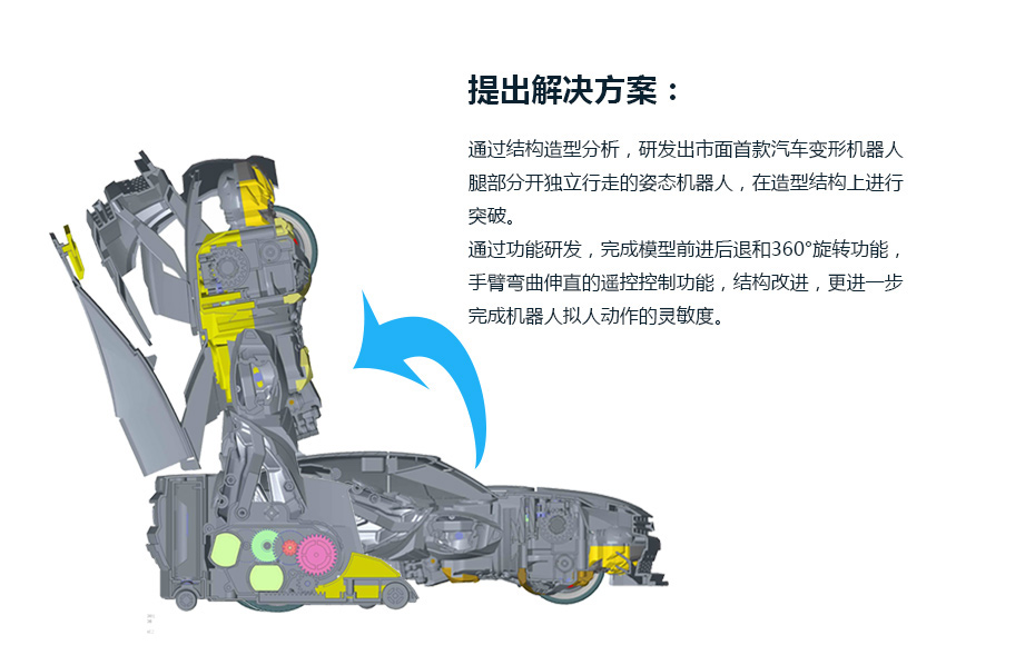 功能结构解决绿巨人视频app污_06