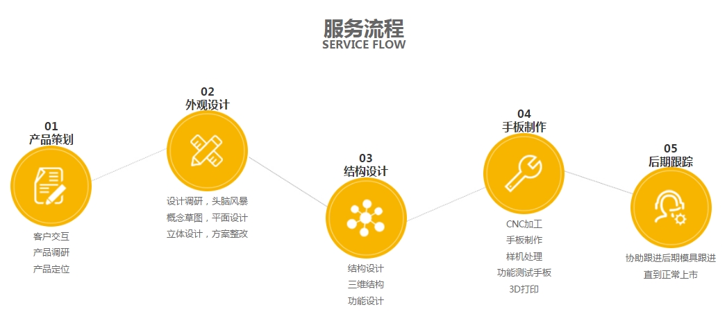 绿巨人污视频设计绿巨人聚合app平台内容