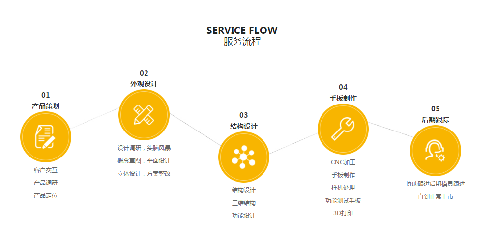 绿巨人污视频设计一站式绿巨人聚合app平台