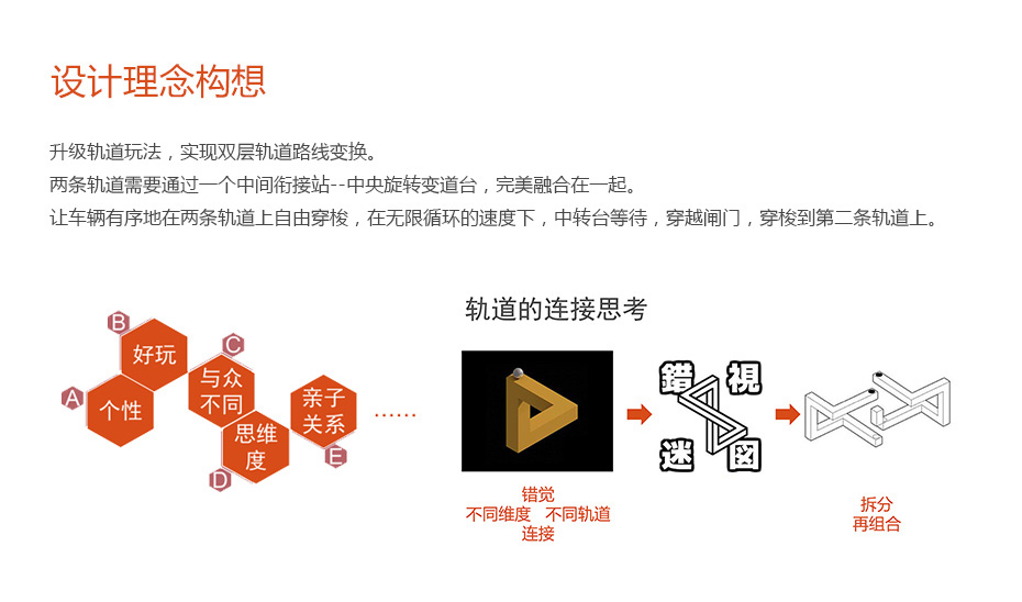 轨道结构功能设计解决绿巨人视频app污_05