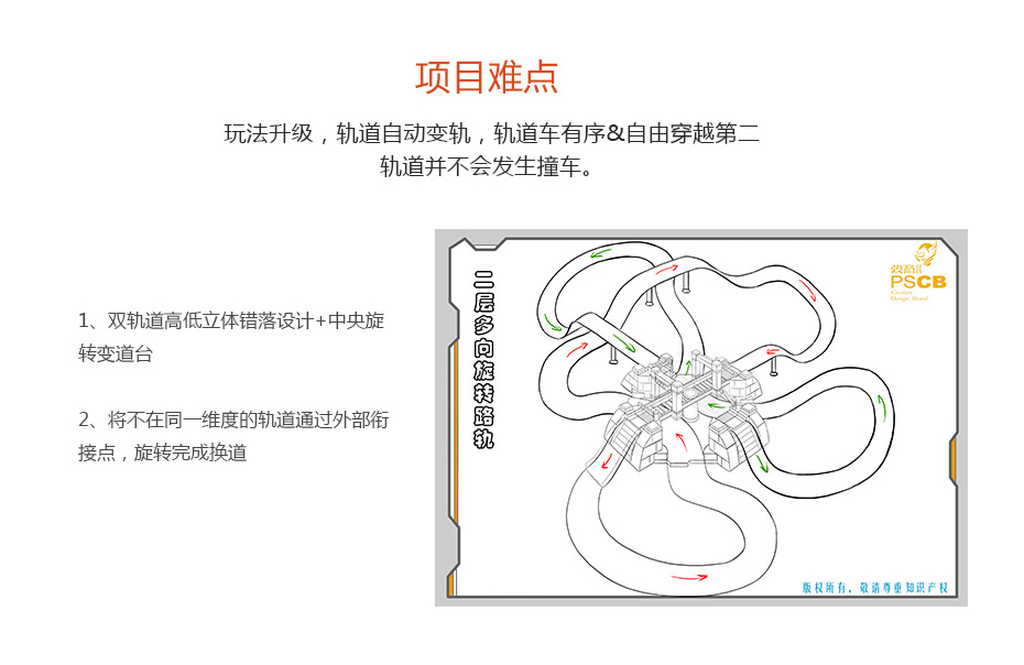 轨道结构功能设计解决绿巨人视频app污_06
