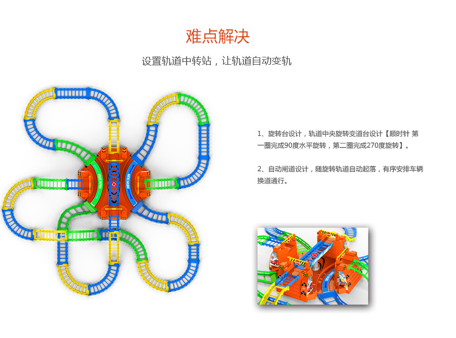 轨道结构功能设计解决绿巨人视频app污_07