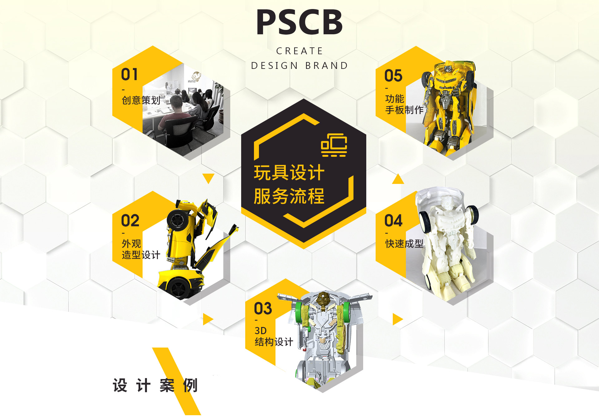 玩具设计绿巨人聚合app平台